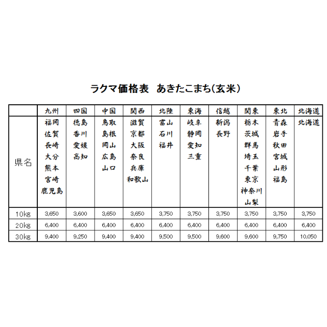 お米　Ｈ30　愛媛県産あきたこまち　玄米　20ｋｇ 食品/飲料/酒の食品(米/穀物)の商品写真