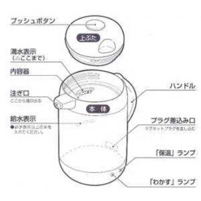 136．象印 電気ポット　1.0L スマホ/家電/カメラの生活家電(電気ポット)の商品写真