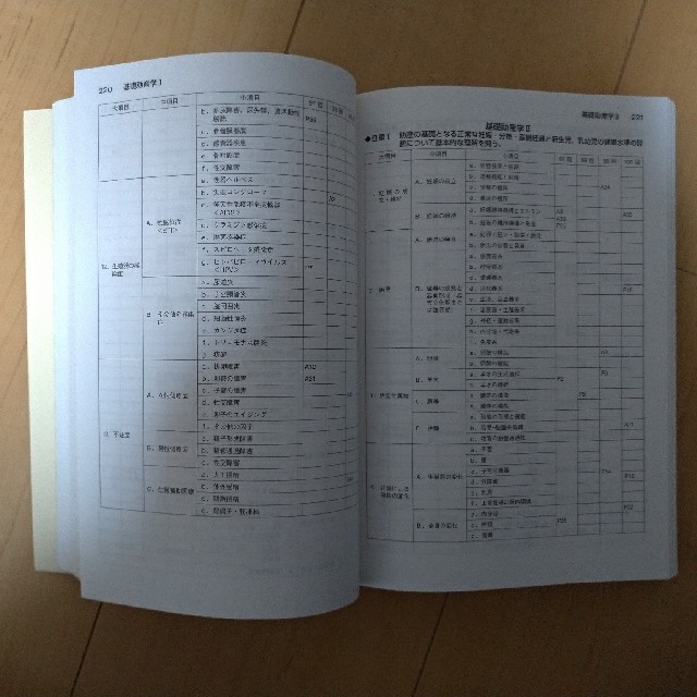 助産師国家試験予想問題2018 エンタメ/ホビーの本(語学/参考書)の商品写真