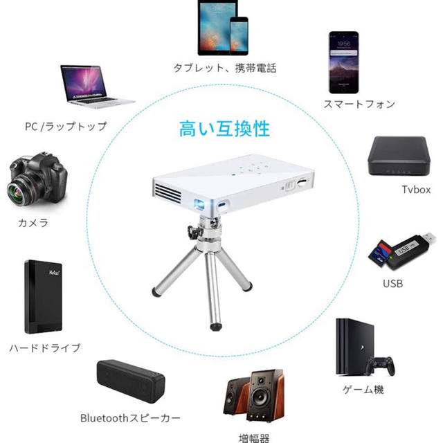 ミニプロジェクター スマホ/家電/カメラのテレビ/映像機器(プロジェクター)の商品写真