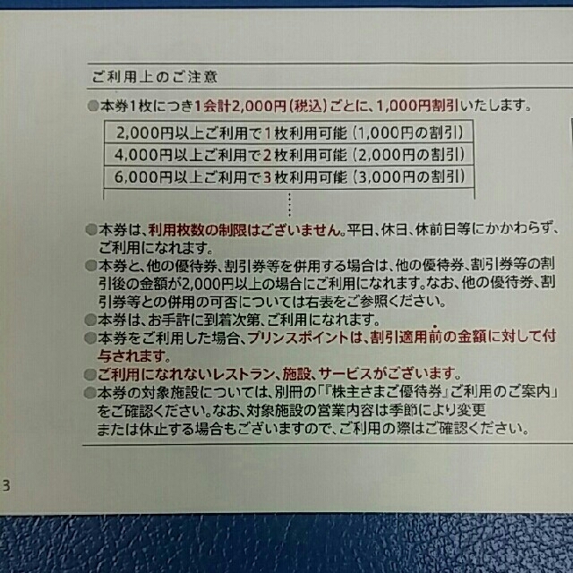 Prince(プリンス)の即日発送も可能※条件あり✨５枚✨西武株主さま共通優待割引券 チケットの優待券/割引券(その他)の商品写真