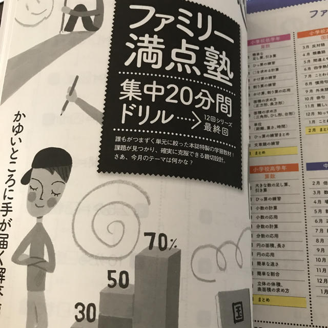 プレジデントファミリー ２冊 エンタメ/ホビーの本(住まい/暮らし/子育て)の商品写真