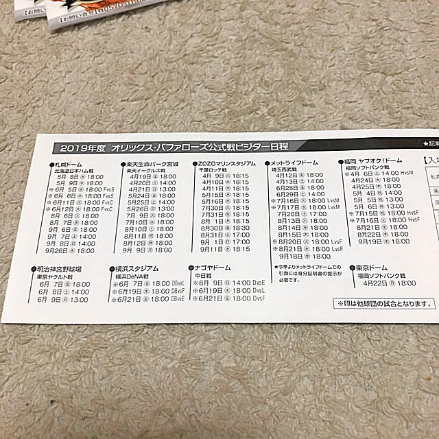 オリックス・バファローズ(オリックスバファローズ)のプロ野球2019年ビジターチケット チケットのスポーツ(野球)の商品写真