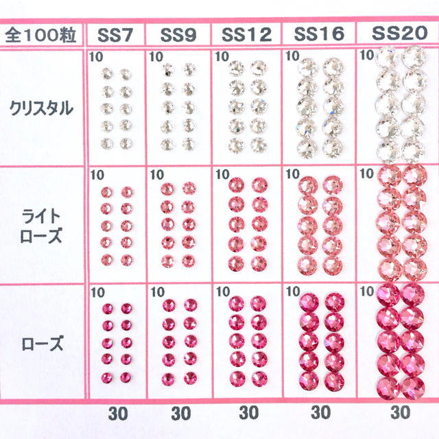 SWAROVSKI(スワロフスキー)の♡♡*゜デコデコサイズ【スワロフスキー】ローズピンクmix 150粒 ハンドメイドの素材/材料(各種パーツ)の商品写真