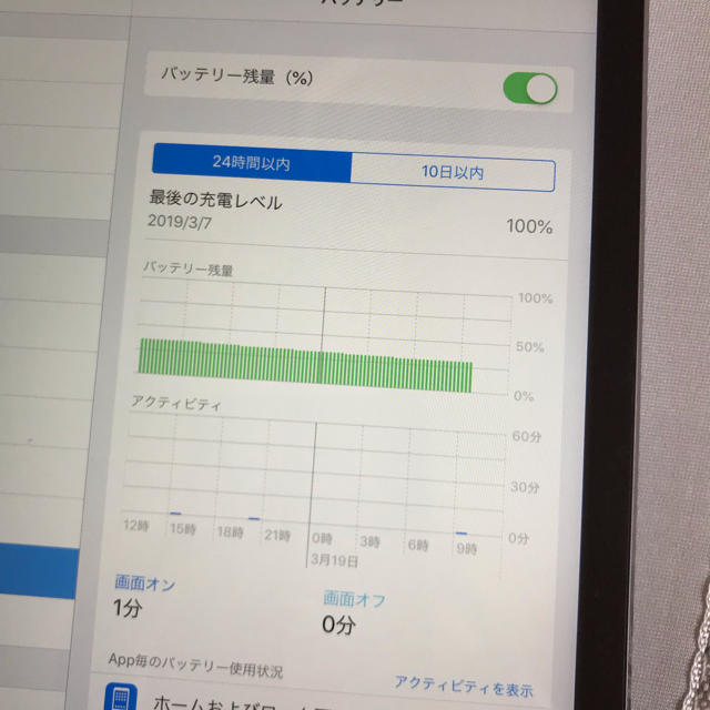 タブレットiPad mini2  au  スペースグレー  16GB