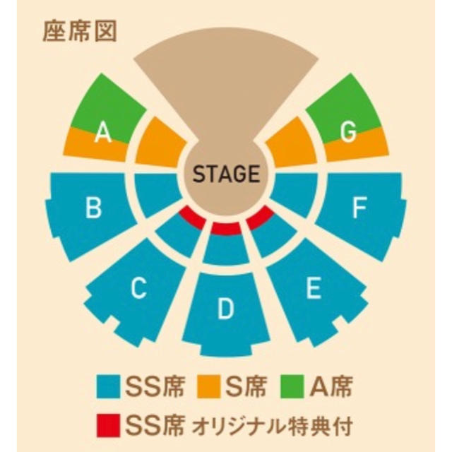 ダイハツキュリオス 割引券 チケットの演劇/芸能(サーカス)の商品写真