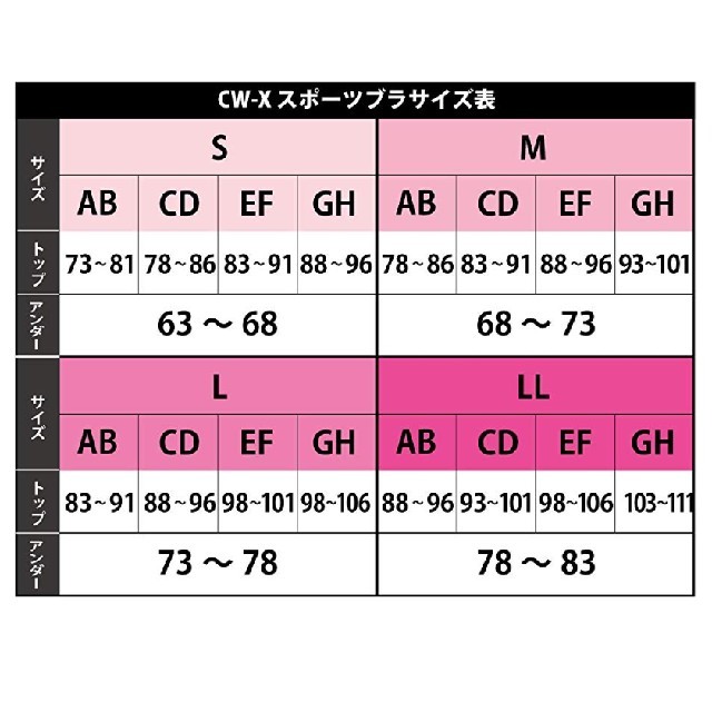 CW-X(シーダブリューエックス)のcw-x 動く人のブラ レディースの下着/アンダーウェア(ブラ)の商品写真