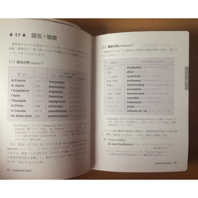 ケータイ[万能] フランス語文法 参考書 エンタメ/ホビーの本(語学/参考書)の商品写真