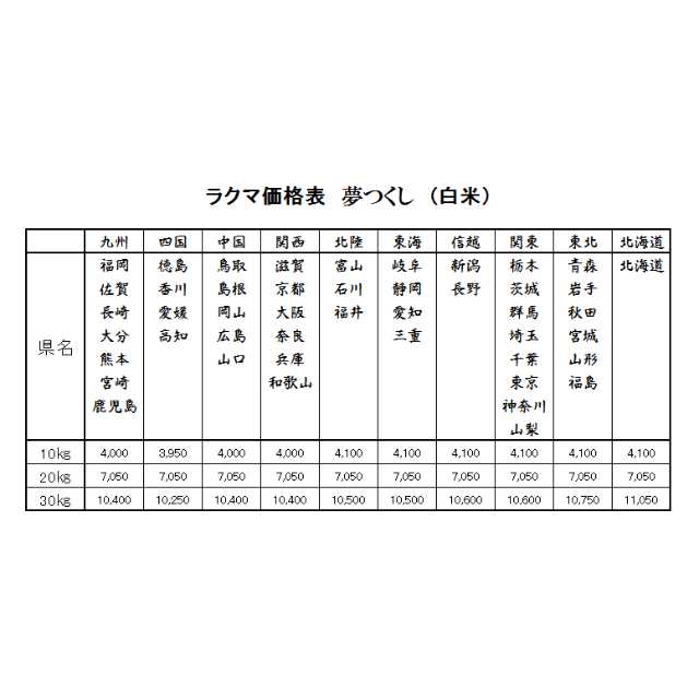 ぅり茶様専用⑤　お米　H30　夢つくし　白米　30㎏ 食品/飲料/酒の食品(米/穀物)の商品写真