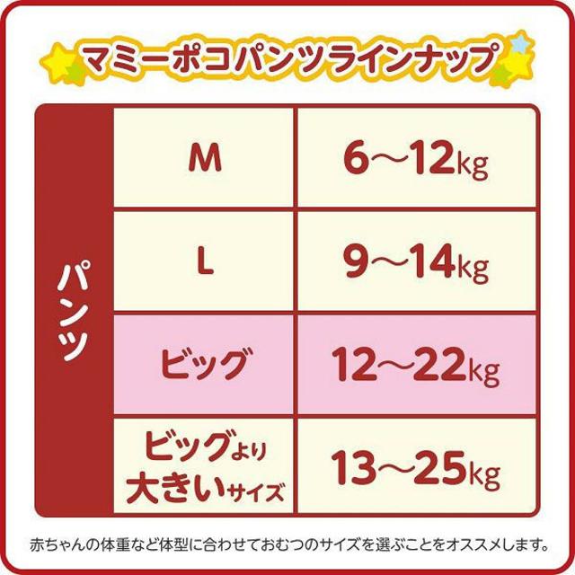 Unicharm(ユニチャーム)のマミーポコ おむつ パンツ ビッグサイズ（12～22kg)1ケース(38枚入×4 キッズ/ベビー/マタニティのおむつ/トイレ用品(ベビー紙おむつ)の商品写真