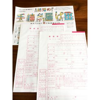 ピンクの婚姻届2枚＊おまけ付き(その他)