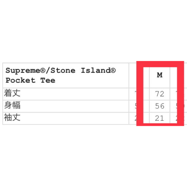 19SS Supreme Stone Island Pocket tee M 赤