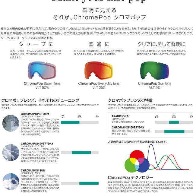 SMITH(スミス)のSmith ゴーグル I/O7 スポーツ/アウトドアのスノーボード(アクセサリー)の商品写真