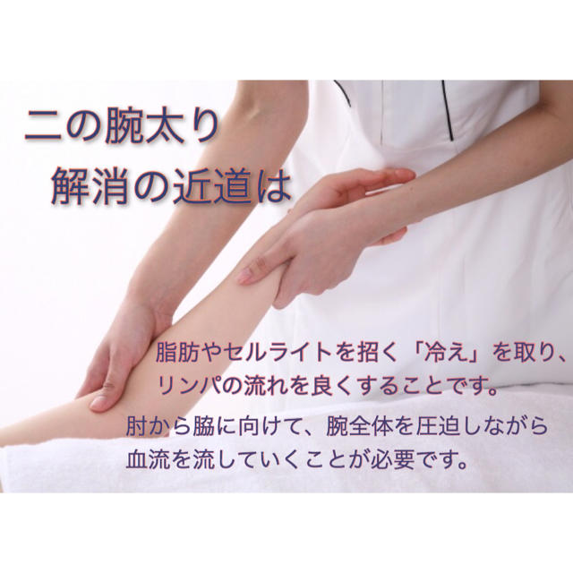 二の腕スリマー 二の腕痩せ 着圧 サポーター 日本製 アームシェイパー  コスメ/美容のダイエット(エクササイズ用品)の商品写真
