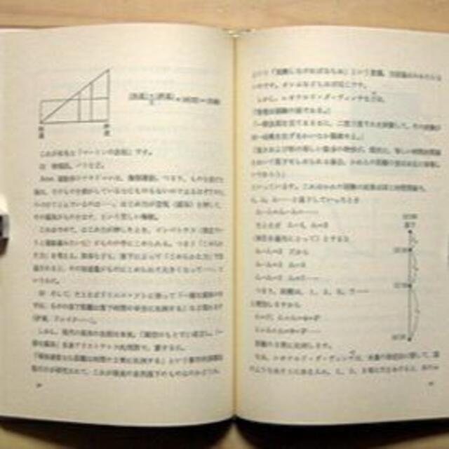 『数学を創った人たち　－自然の探究の中で－』　植田三郎 エンタメ/ホビーの本(その他)の商品写真