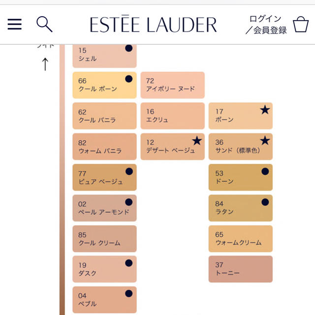 新発売 エスティー ダブルウェアファンデーション エスティローダー Erabu nara スキンケア/基礎化粧品