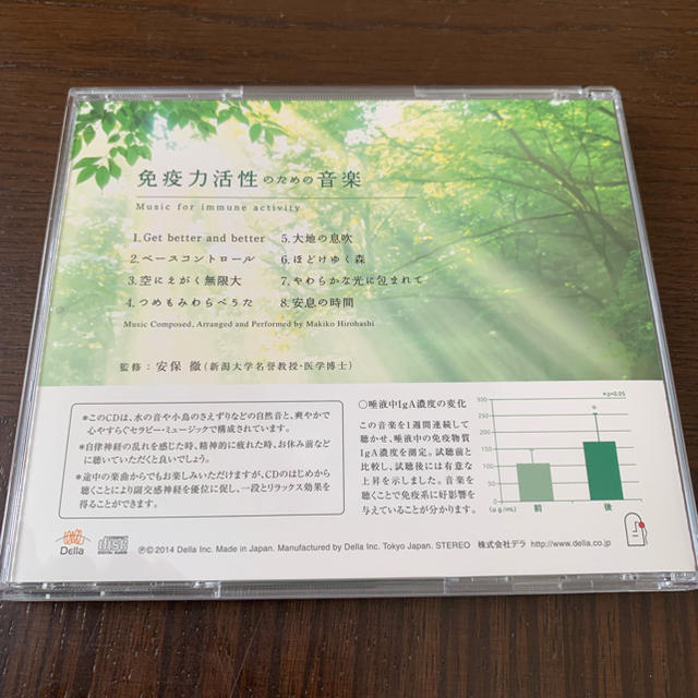 ヒーリングCD 免疫力活性のための音楽 デラ エンタメ/ホビーのCD(ヒーリング/ニューエイジ)の商品写真