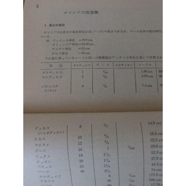 岩波書店(イワナミショテン)のヘロドトス「歴史」　上・中・下巻セット　岩波1971-1972年版 エンタメ/ホビーの本(人文/社会)の商品写真