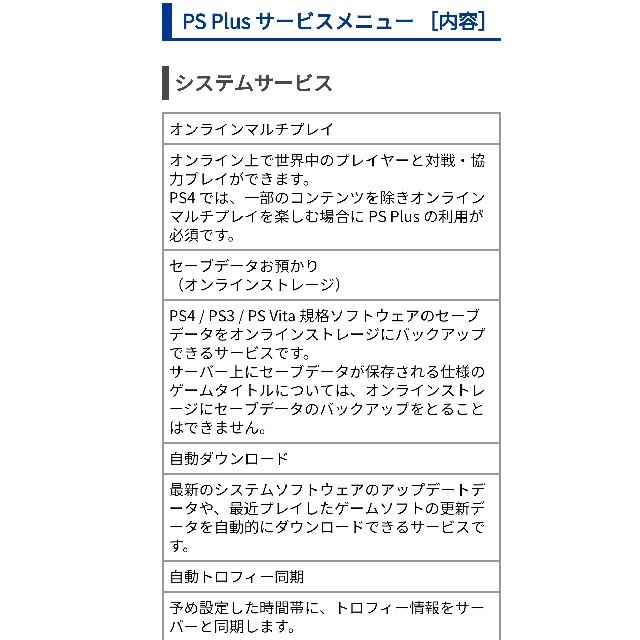 PlayStation4(プレイステーション4)の【PS plus1ヶ月付】PS4 本体 1TB CUH-2100B【美品】 エンタメ/ホビーのゲームソフト/ゲーム機本体(家庭用ゲーム機本体)の商品写真