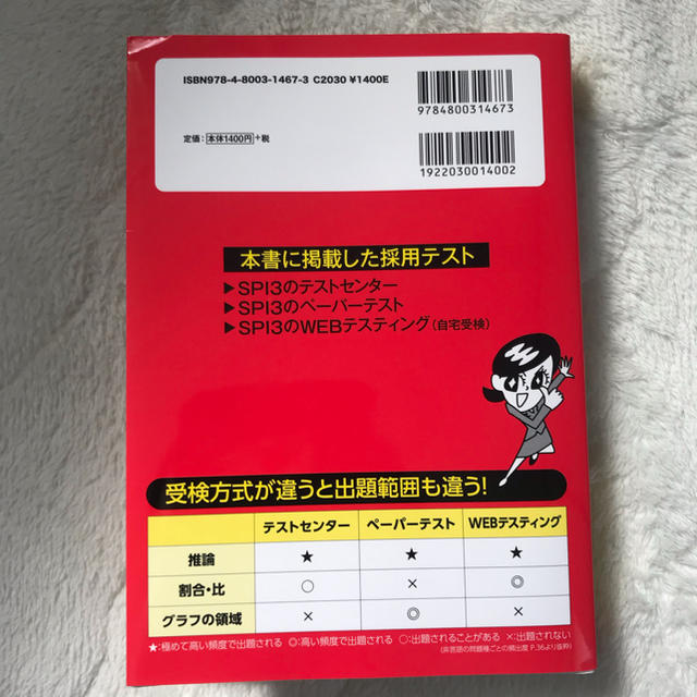 洋泉社(ヨウセンシャ)のSPI エンタメ/ホビーの本(語学/参考書)の商品写真