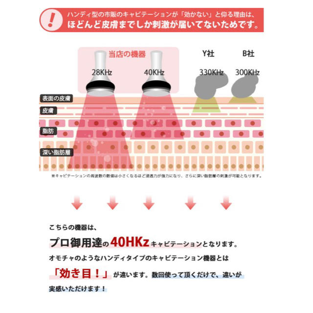 まるさん専用 キャビテーション ４０KHZ ラジオ波 サマーセール スマホ