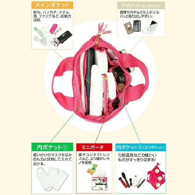 インブルーム　ボタニカル　ボケットバック レディースのバッグ(ハンドバッグ)の商品写真