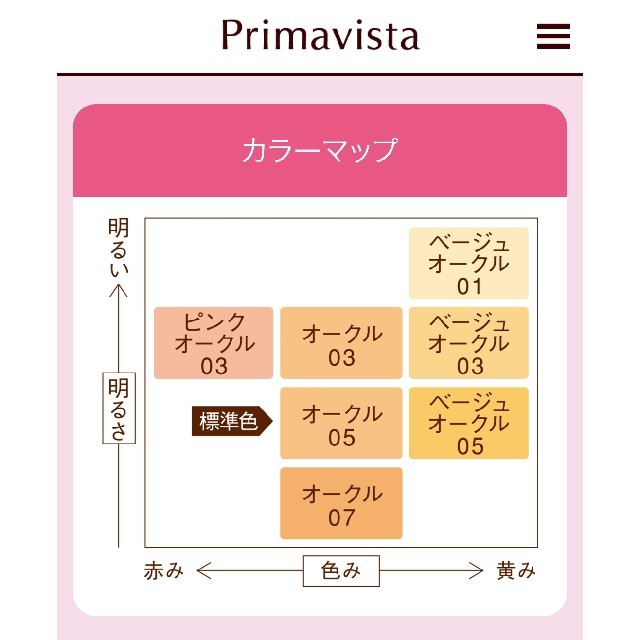 Primavista(プリマヴィスタ)の✨プリマヴィスタ✨きれいな素肌質感 パウダーファンデーション✨オークル03✨ コスメ/美容のベースメイク/化粧品(ファンデーション)の商品写真