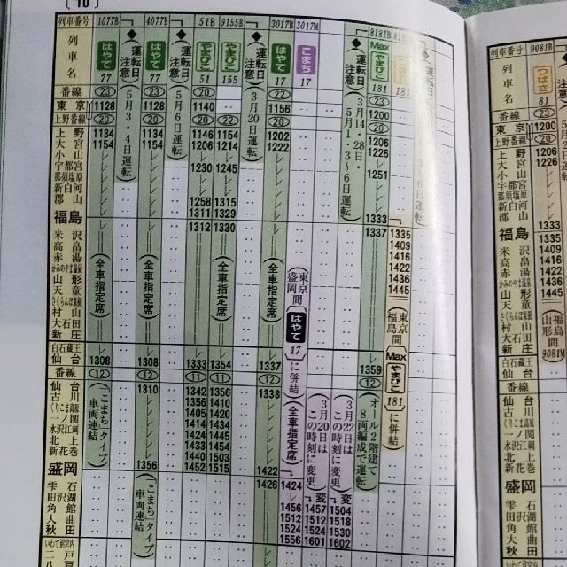 ダイヤ 東北 新幹線 鉄道時刻表ニュース ダイヤ改正・臨時列車・新線開業情報