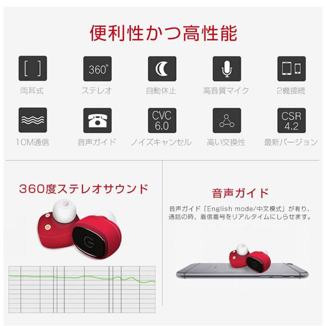 ワイヤレスイヤホン S2 Bluetooth V 4.2 スマホ/家電/カメラのオーディオ機器(ヘッドフォン/イヤフォン)の商品写真