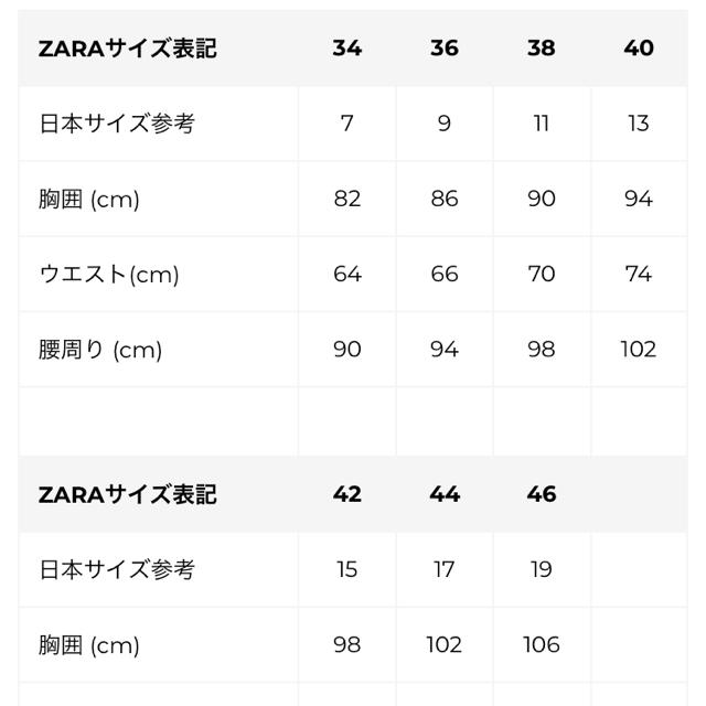 Zara Zara ハイウエスト デニム の通販 By ザラならラクマ