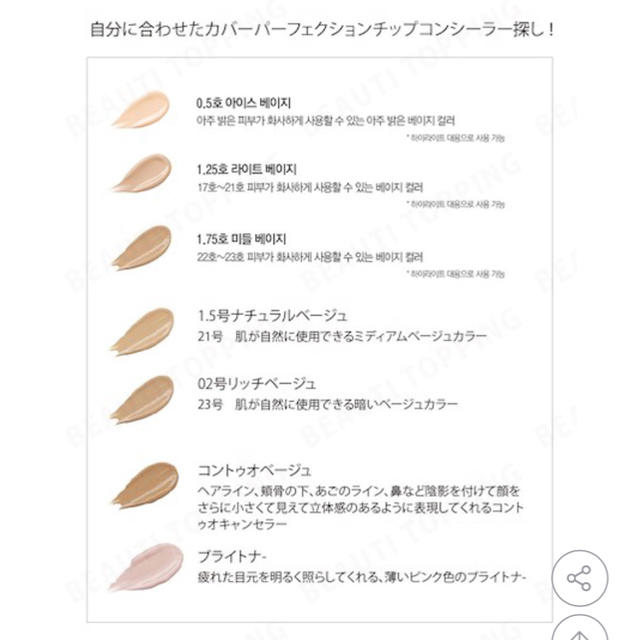 The Saem ザセム チップコンシーラー マカダミア1 75の通販 By Eema S Shop ザセムならラクマ The Saem ザセム チップコンシーラー マカダミア1 75の通販 By Eema S Shop ザセムならラクマ