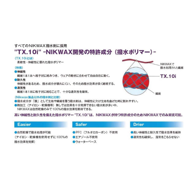 NIKWAX スノーウェアー用　洗濯洗剤＆撥水剤セット インテリア/住まい/日用品の日用品/生活雑貨/旅行(洗剤/柔軟剤)の商品写真