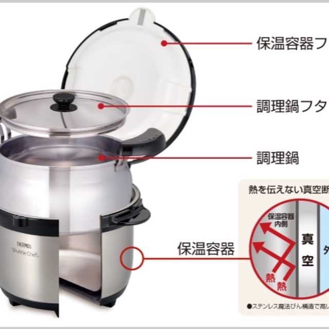 THERMOS(サーモス)のサーモス真空保温調理器シャトルシェフ スマホ/家電/カメラの調理家電(調理機器)の商品写真