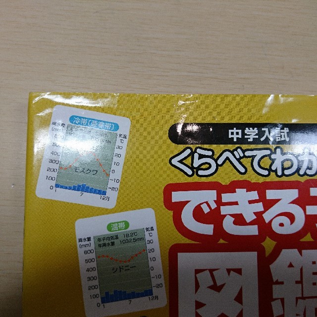 旺文社(オウブンシャ)の中学入試 できる子図鑑 社会・理科セット kou.hi様専用 エンタメ/ホビーの本(語学/参考書)の商品写真