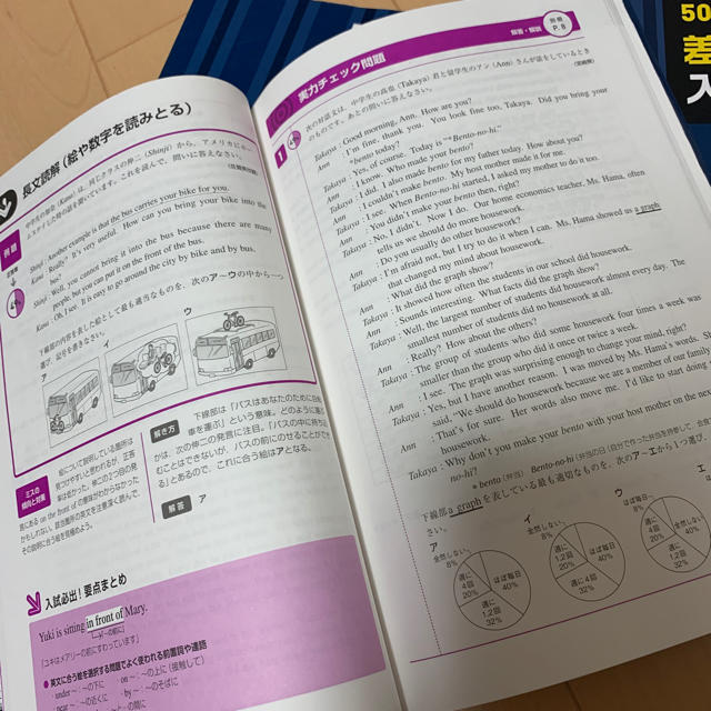 旺文社(オウブンシャ)の受験生の５０%以下しか解けない 差がつく入試問題 国・数・英・理の4冊セット エンタメ/ホビーの本(語学/参考書)の商品写真