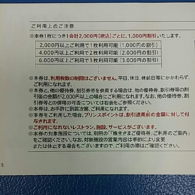 Prince(プリンス)の即日発送も可能※条件あり✨２枚✨西武株主さま共通割引券 チケットの優待券/割引券(その他)の商品写真