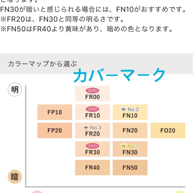 COVERMARK(カバーマーク)の新品⭐️新色カバーマーク フローレスフィット FR20&ベース コスメ/美容のキット/セット(サンプル/トライアルキット)の商品写真