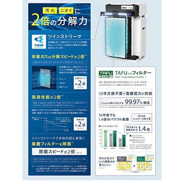 DAIKIN(ダイキン)の《新品未使用》ダイキン 空気清浄機 MCK-70V スマホ/家電/カメラの生活家電(空気清浄器)の商品写真