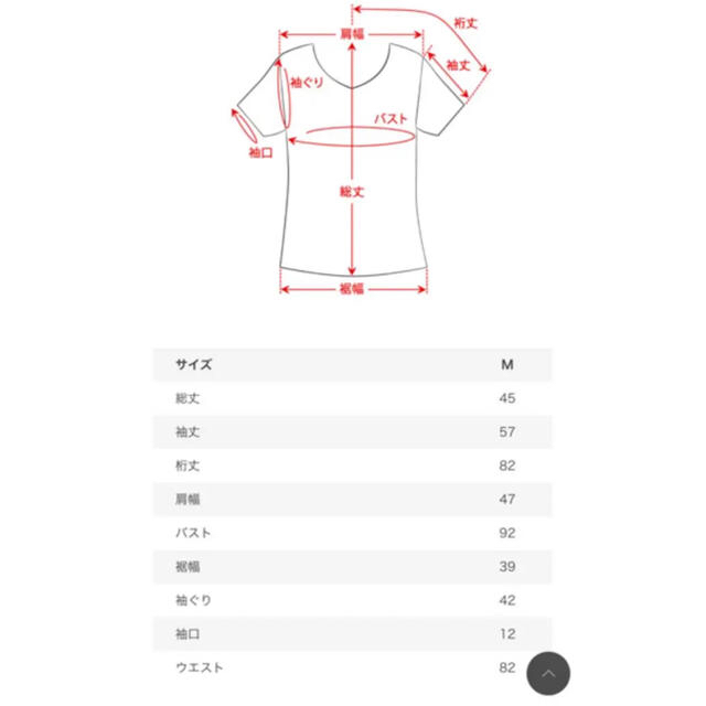 fifth(フィフス)のfifth 新品 タグ付き 白 ブラウス レース レディースのトップス(シャツ/ブラウス(長袖/七分))の商品写真