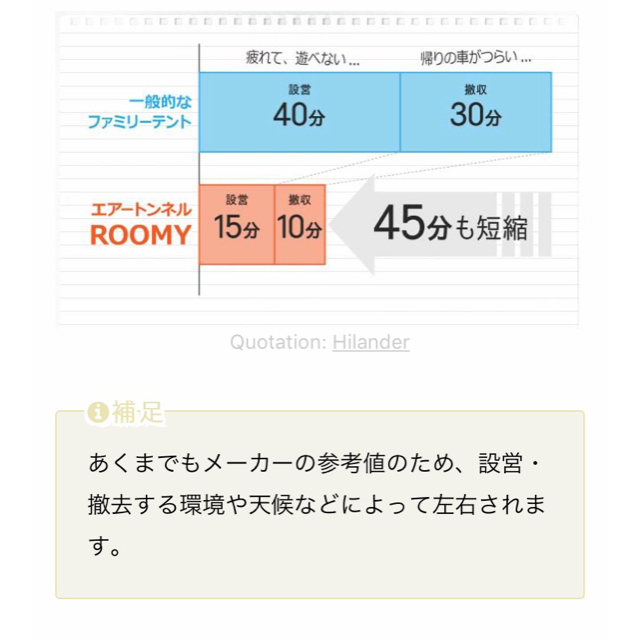 ハイランダー エアフレームテント roomy 安い 価格 テント/タープ