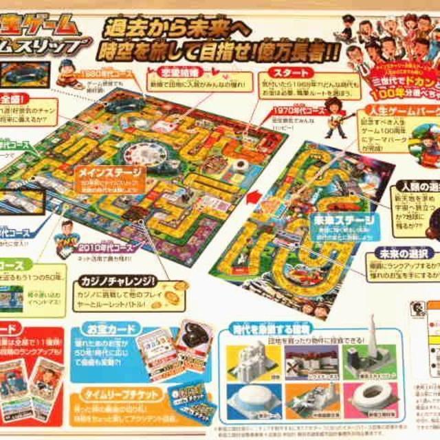 Takara Tomy(タカラトミー)の【4/6 チェホ様予約】 タカラトミー★人生ゲーム/日本おもちゃ大賞2018 エンタメ/ホビーのテーブルゲーム/ホビー(人生ゲーム)の商品写真