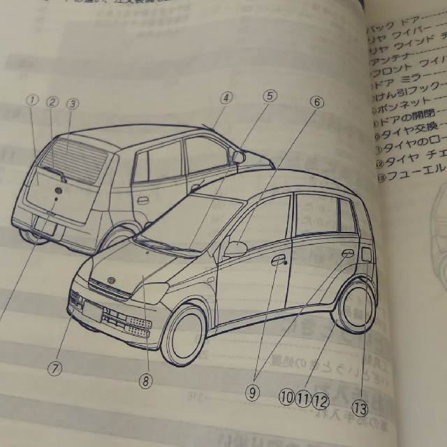 ダイハツ(ダイハツ)のダイハツ L250系 ミラ 取扱説明書 自動車/バイクの自動車(カタログ/マニュアル)の商品写真