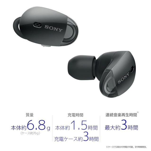 SONY WF-1000X Bluetoothイヤフォン 再生品/未使用B 流行のアイテム 8246円