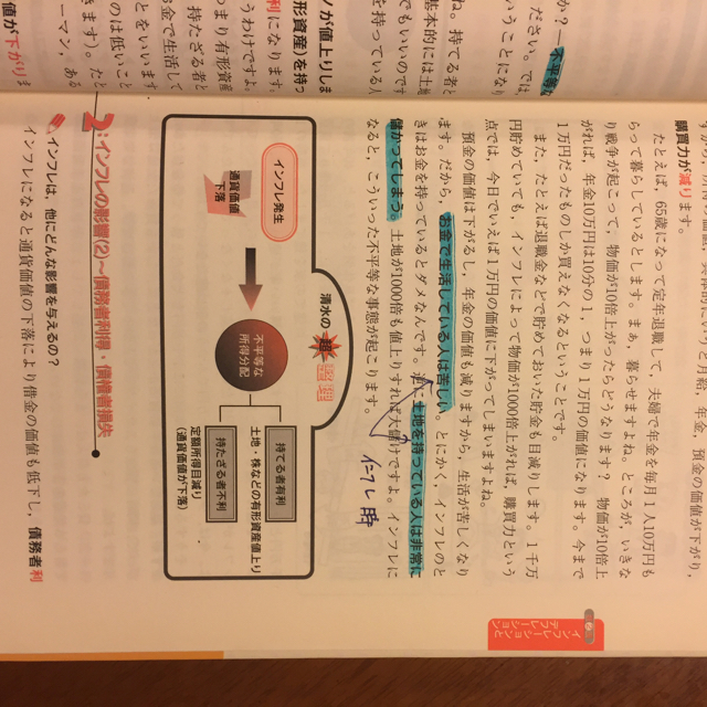 清水の新政治攻略 政治のしくみと時事及び新経済攻略 経済理論と時事 東進ブックス エンタメ/ホビーの本(語学/参考書)の商品写真