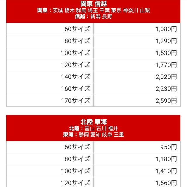 サロン用ホワイトニング機器 限界値下げ10日まで コスメ/美容のオーラルケア(口臭防止/エチケット用品)の商品写真