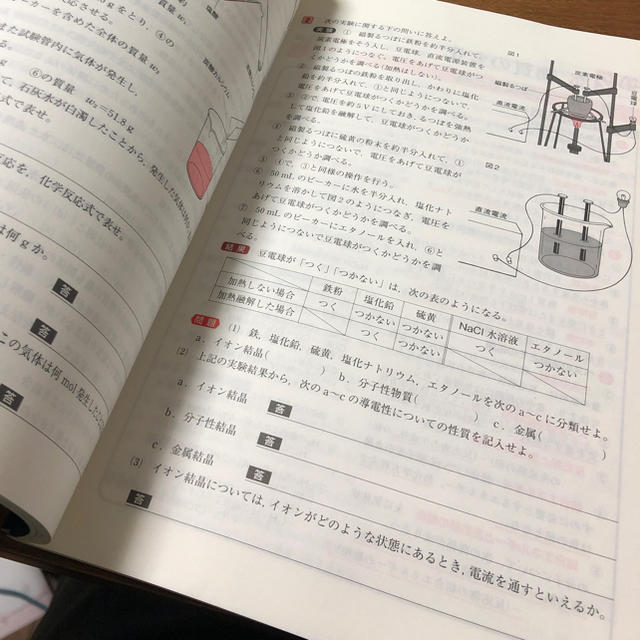 204 よくわかる化学i 問題集 入試 理科 学研 の通販 By Asomog ラクマ