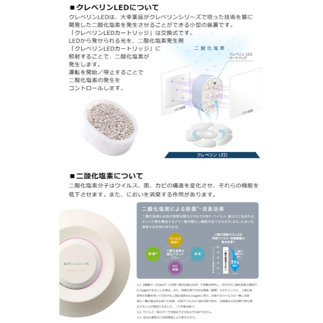 クレベリン LED搭載空間清浄器 空間除菌 クレベリンLEDの通販 by 861♡168 ｜ラクマ