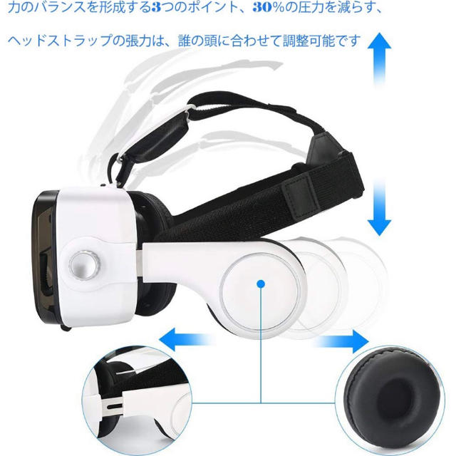 Gooice 3D VRゴーグル スマホ/家電/カメラのスマホアクセサリー(その他)の商品写真