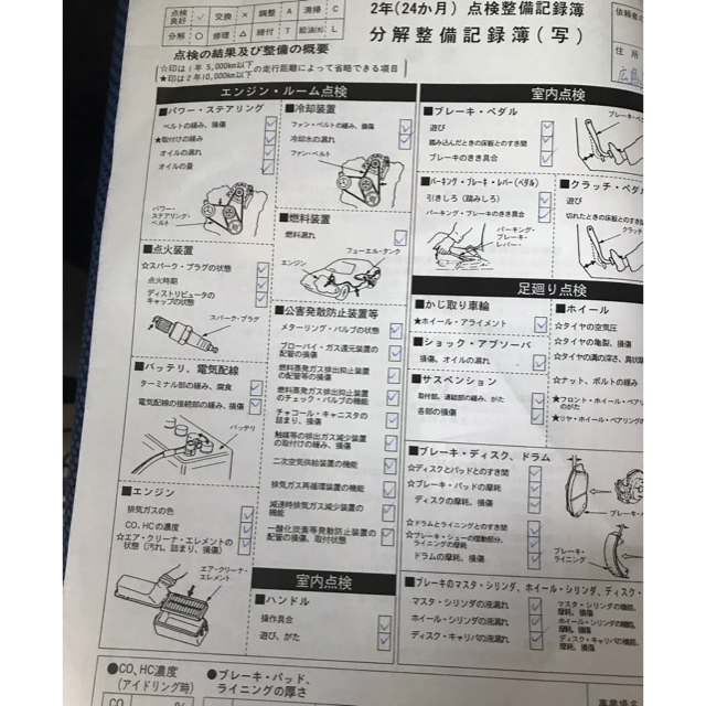 スズキ(スズキ)のスズキ ジムニー 自動車/バイクの自動車(車体)の商品写真