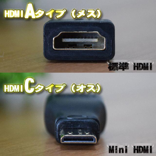 標準 HDMI を Mini HDMI に変換する アダプターの通販 by メカニックサポート・ラクマ店｜ラクマ